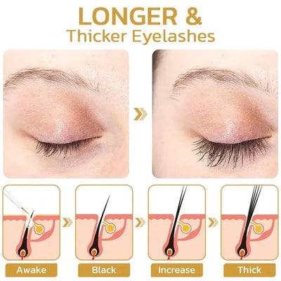 🎁2024  New Eyelash - Premium™ Growth [ HOLIDAY SALE ]